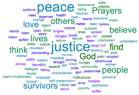 Screen Shot 2018-10-19 at 10.43.01 AM